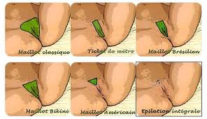 epilation maillot photo